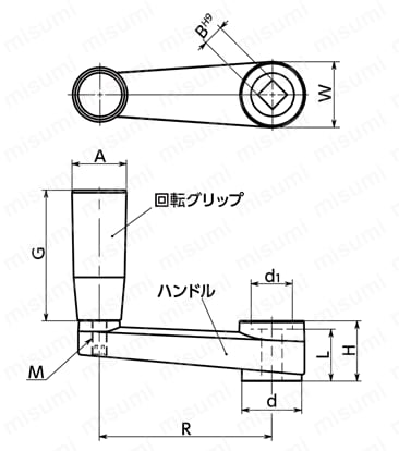 HGPC プラスティッククランクハンドル | 鍋屋バイテック | MISUMI(ミスミ)
