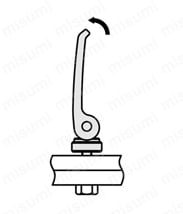 LWBFS-NI／LWBFS-ANI カムレバー（めねじ） - 固定タイプ - ステンレス製 使用方法図-3