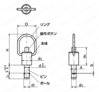 PBPLS／PBPLS-NI ロックピン - リングタイプ 外形図