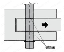 PCPL ロックピン 規格表注記