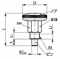 PIX／PIXS インデックスプランジャ - コンパクトタイプ 外形図