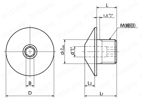 へむちページ タミヤクラフトツール モデラーズポンチ用ビット 3.5mm | タミヤ