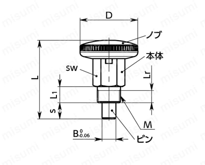 PIY／PIYS インデックスプランジャ - ロック機構つき - コンパクトタイプ 外形図1