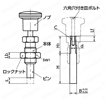 PLAX／PLAXS インデックスプランジャ - ピン着脱タイプ 外形図1