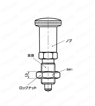 PLLX／PLLXS インデックスプランジャ - ロングノブタイプ 外形図1