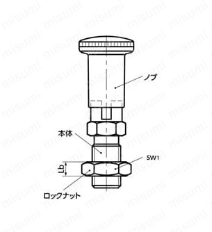 PLLY／PLLYS インデックスプランジャ - ロック機構つき - ロングノブタイプ 外形図2
