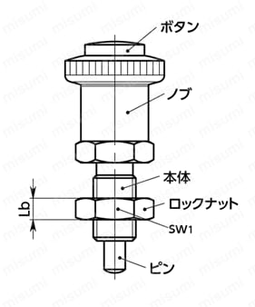 PXB インデックスプランジャ - 操作ボタンつき 外形図1