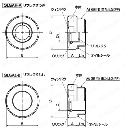 QLGAL-A／QLGAL-B／QLGAH-A／QLGAH-B オイルレベルウィンドウ 外形図