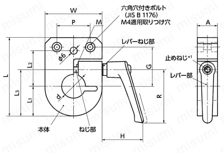 RISS／RIPS インジケータベース 外形図