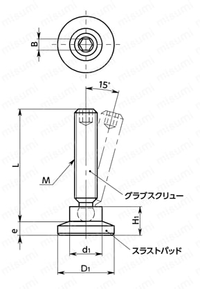 SGB-SBP スラストパッドつきグラブスクリュー - ボールポイントタイプ 外形図