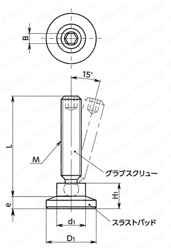SGBS-SBP／SGBS-SBPS スラストパッドつきグラブスクリュー-ボールポイントタイプ 外形図