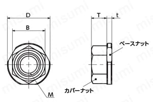 SHNRS 盗難防止ナット 外形図