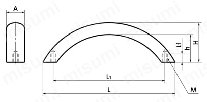 UARFS ステンレスアーチ取っ手 外形図