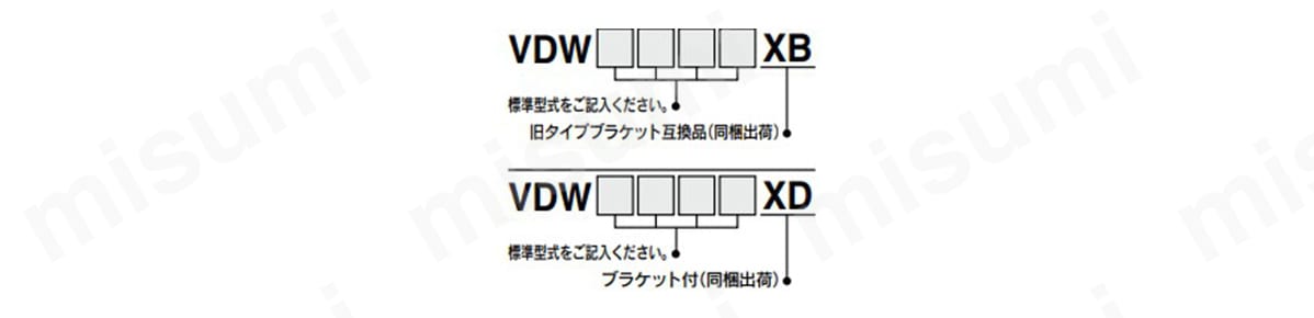 型番例 （ブラケット付）