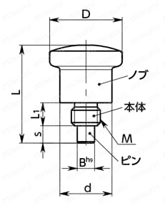 PNHXS-S インデックスプランジャ - コンパクトタイプ　PNHXS-S外形図