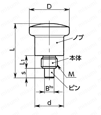 PNHYS-S インデックスプランジャ - ロック機構つき - コンパクトタイプ 外形図1