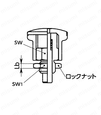 PNHYS-S インデックスプランジャ - ロック機構つき - コンパクトタイプ 外形図2