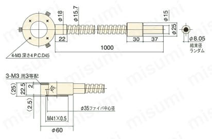 リングライトガイド URGシリーズ URG31-1000S外形図