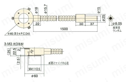 リングライトガイド URGシリーズ URG31-1500S外形図