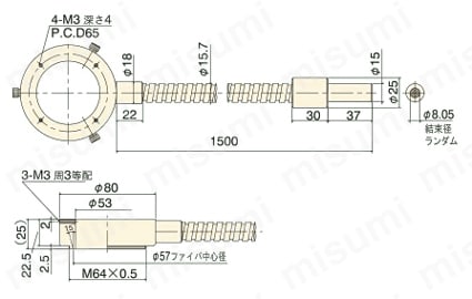 リングライトガイド URGシリーズ URG53-1500S外形図
