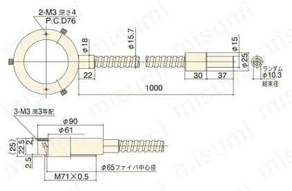 リングライトガイド URGシリーズ URG61-1000S外形図