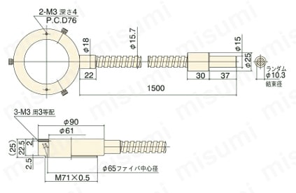 リングライトガイド URGシリーズ URG61-1500S外形図