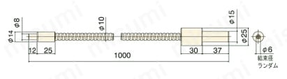 ストレートライトガイド USGシリーズ USG6-1000S外形図
