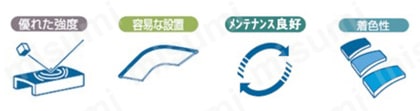 トリムシリーズ 仕様