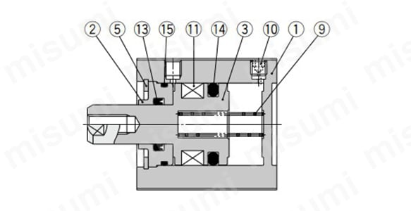 オートスイッチ付（磁石内蔵）単動引込み形 φ20（内径20mm）／φ25（内径25mm）
