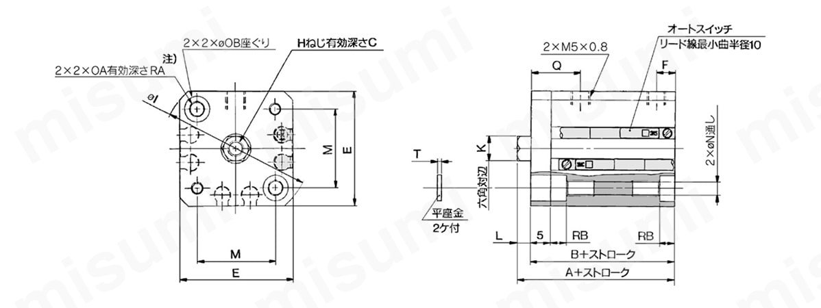2ページ目)型番 | 薄形シリンダ コンパクトタイプ ロッド回り止め形 複動 片ロッド CQSKシリーズ | SMC | MISUMI(ミスミ)