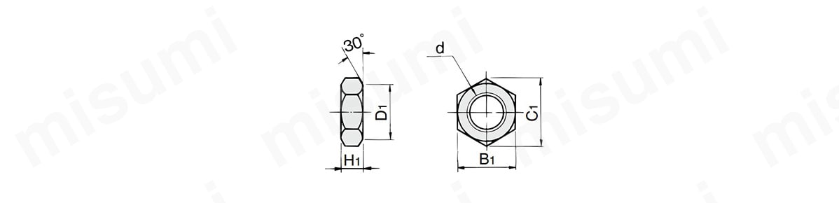 ロッド先端ナット 寸法図