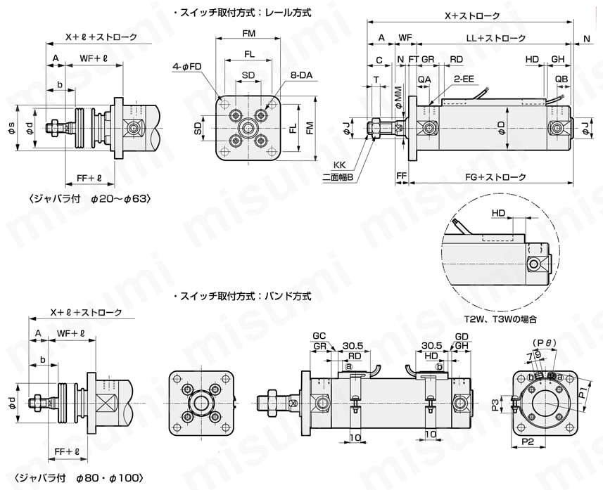 食品製造工程向け スーパーマイクロシリンダ SCM-FP1シリーズ ロッド側フランジ形(FA)外形図
