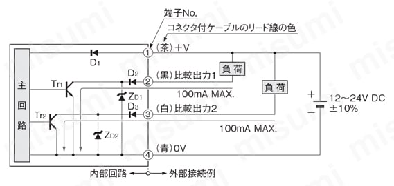 デジタル圧力スイッチGS6シリーズ 標準タイプ入・出力回路図