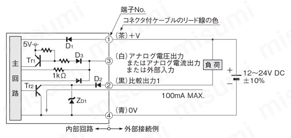デジタル圧力スイッチGS6シリーズ 高機能タイプ入・出力回路図