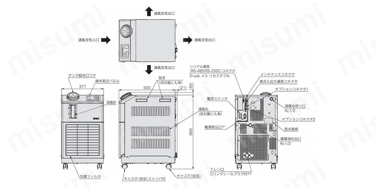 循環液温調装置 サーモチラー スタンダードタイプ 単相AC200～230V HRS