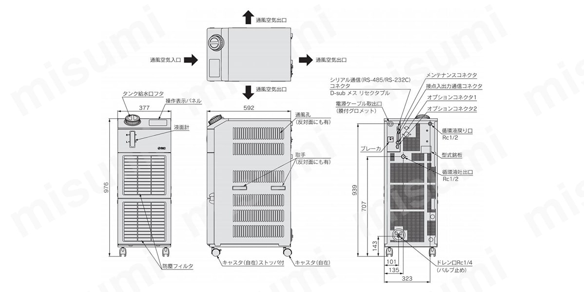 循環液温調装置 サーモチラー スタンダードタイプ 単相AC200～230V HRS