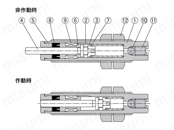 RB0604の構造図