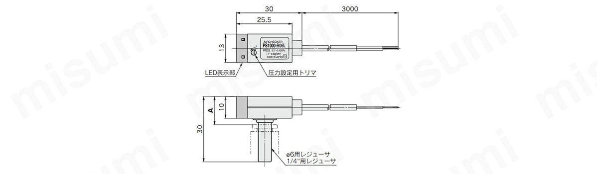 型番 | エアチェッカ 電子式圧力確認スイッチ PS1000／1100／1200