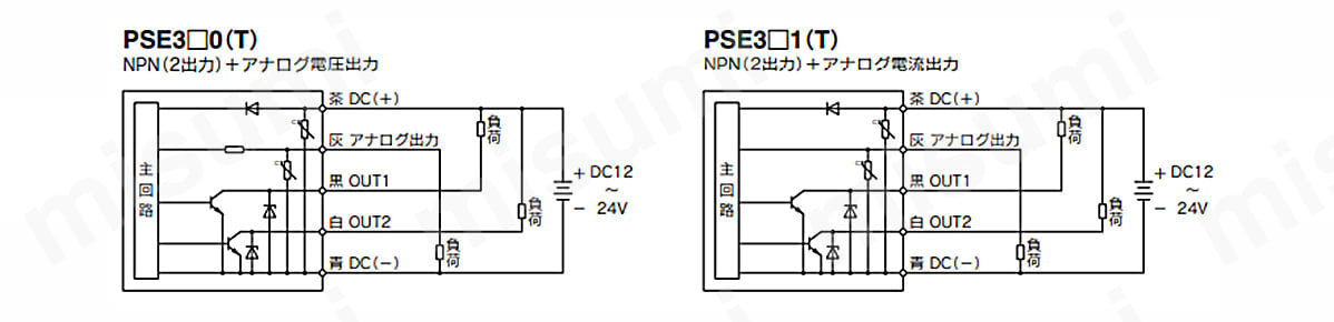 PSE3□0（T）-□□□□／PSE3□1（T）-□□□□