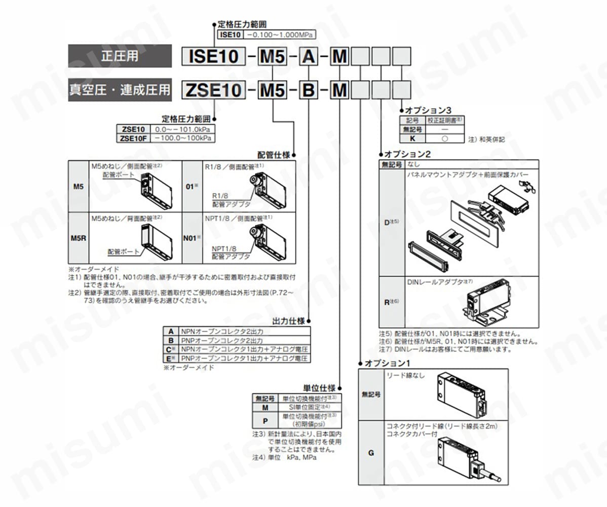ZSE10F-M5-A-MGR | 薄形デジタル圧力スイッチ ZSE10（F）・ISE10