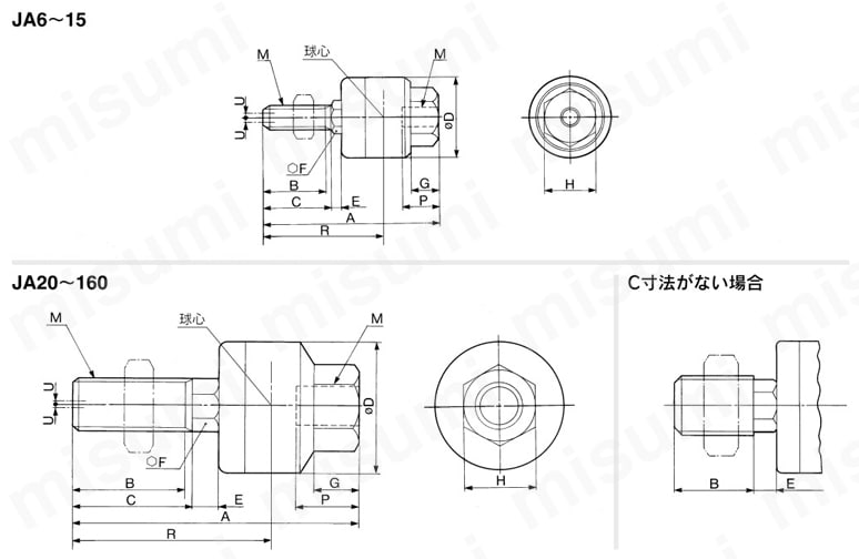 フローティングジョイント 標準形 JAシリーズ SMC MISUMI(ミスミ)