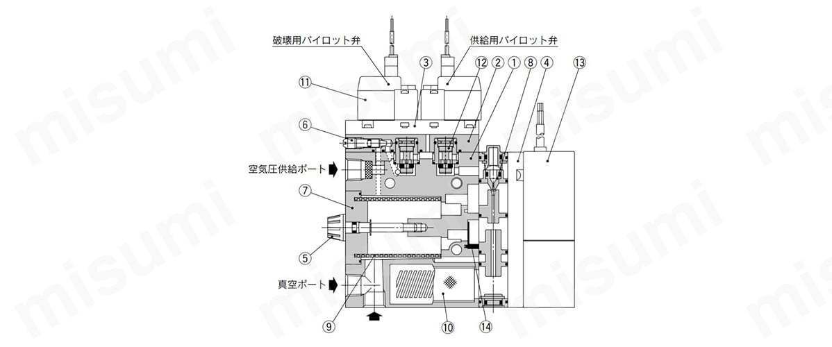 新しく着き はるページ アクセサリー - en.casacol.co