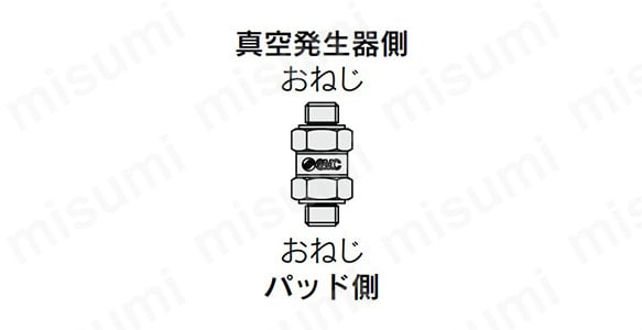 おねじ／おねじの外観