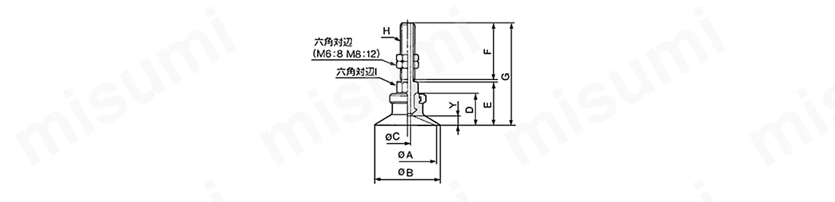 深形／ZPT25Dのみ（呼び径／平形：20mm、25mm、32mm）の寸法図