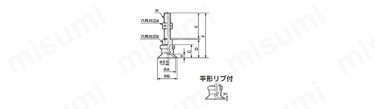 平形・平形リブ付（呼び径／10mm、13mm、16mm）の寸法図