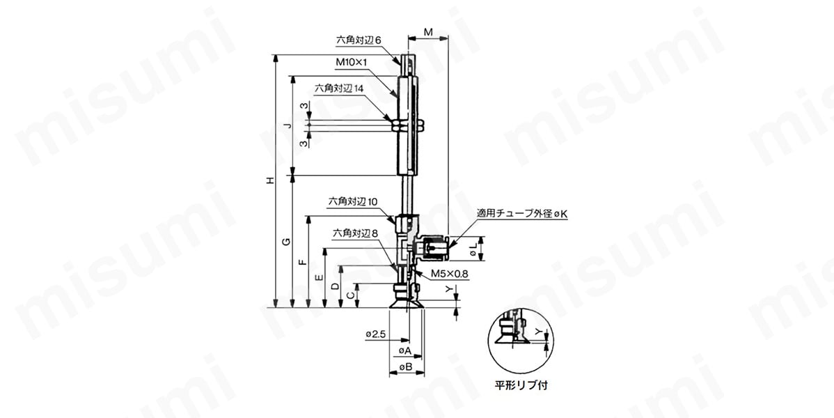 平形・平形リブ付／φ10（直径10mm）、φ13（直径13mm）、φ16（直径16mm）の寸法図
