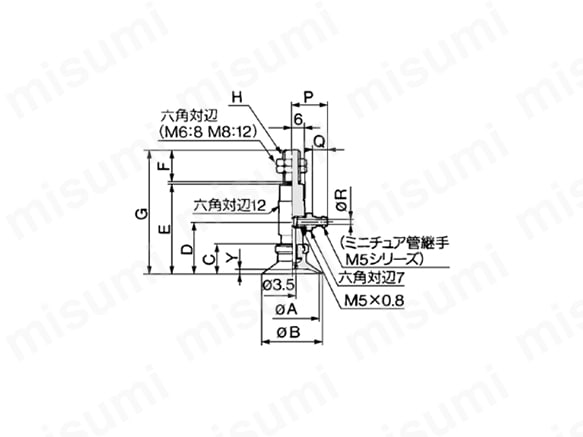 深形／ZPY25Dのみの寸法図