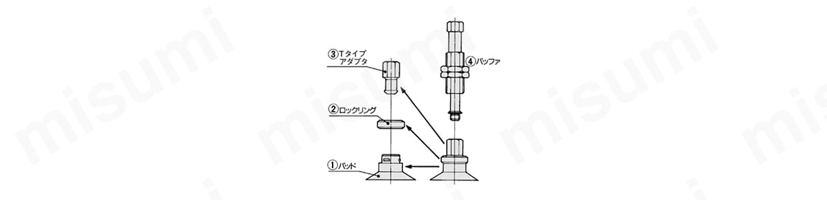 ZPTシリーズアダプタ、バッファの外観／構造図