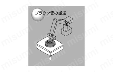 ブラウン管の搬送