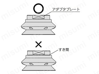 パッドの交換方法2